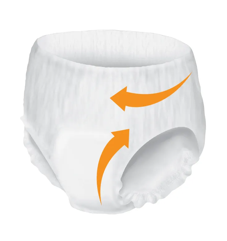 Prevail Maximum Absorbency Protective Underwear